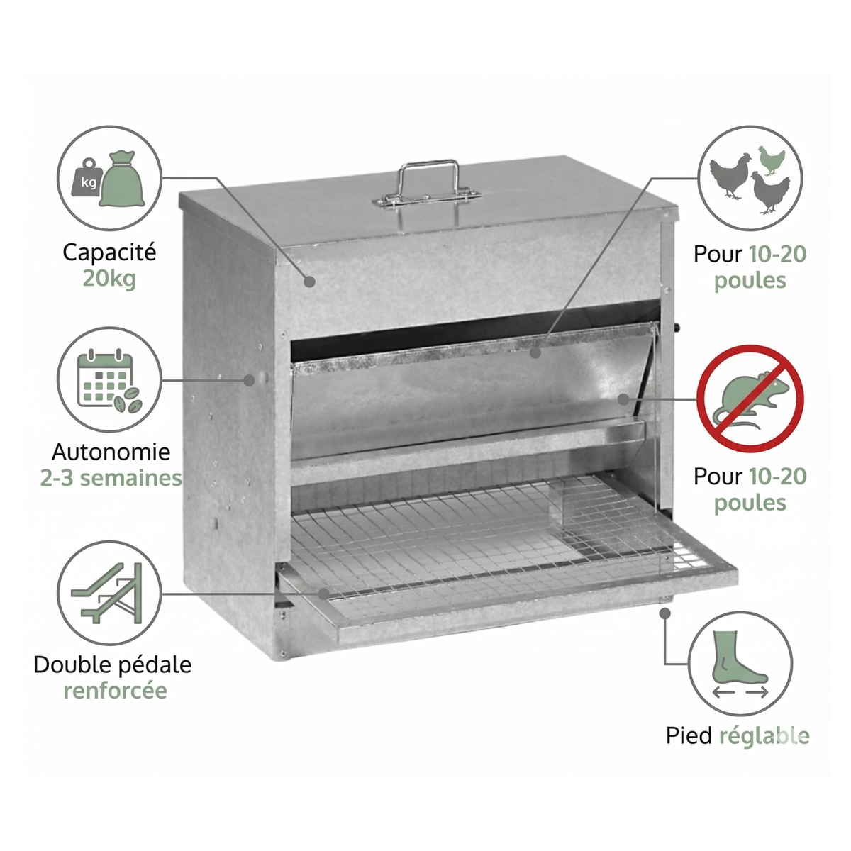 Mangeoire Anti-Gaspillage & Anti-Nuisibles à Pédale XXL 20 kg — Métal Galvanisé