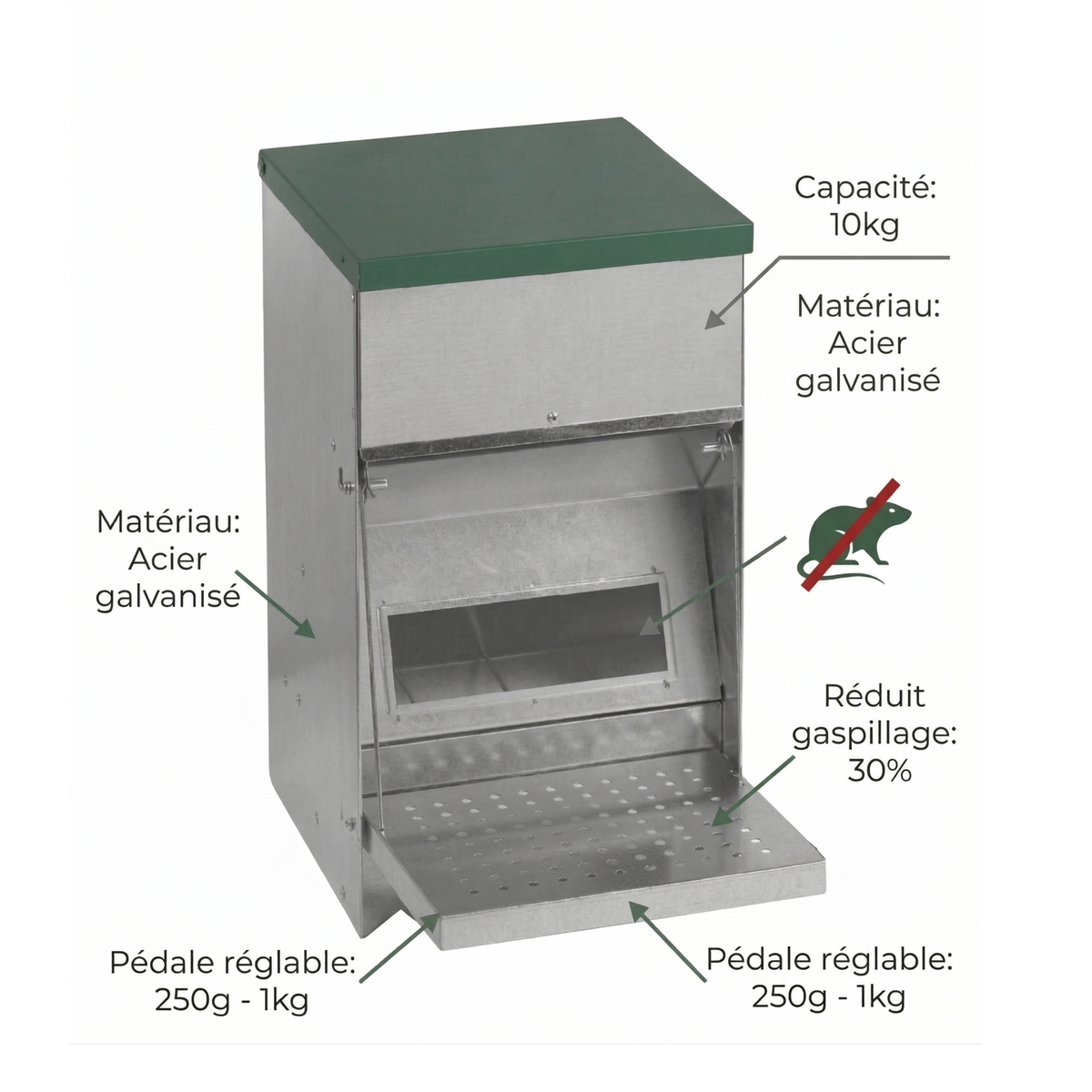 Mangeoire Anti-Gaspillage & Anti-Nuisibles à Pédale 10 kg — Métal Galvanisé