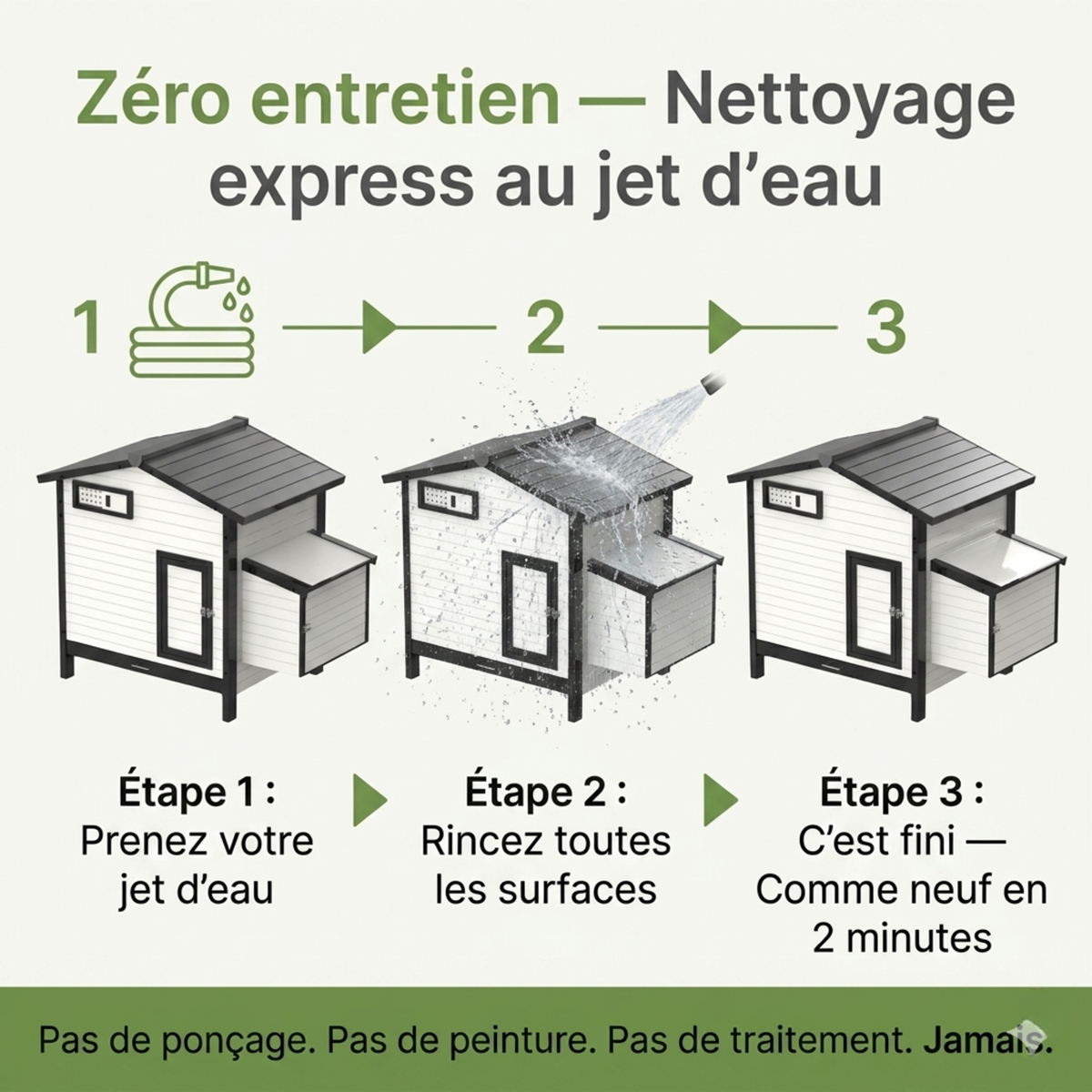 Poulailler Composite Recyclé — Résistant Intempéries — Garantie 10 ans