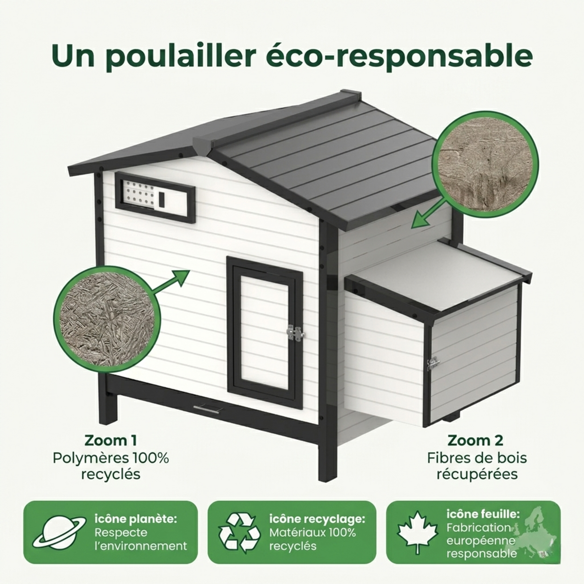 Poulailler Composite Recyclé — Résistant Intempéries — Garantie 10 ans