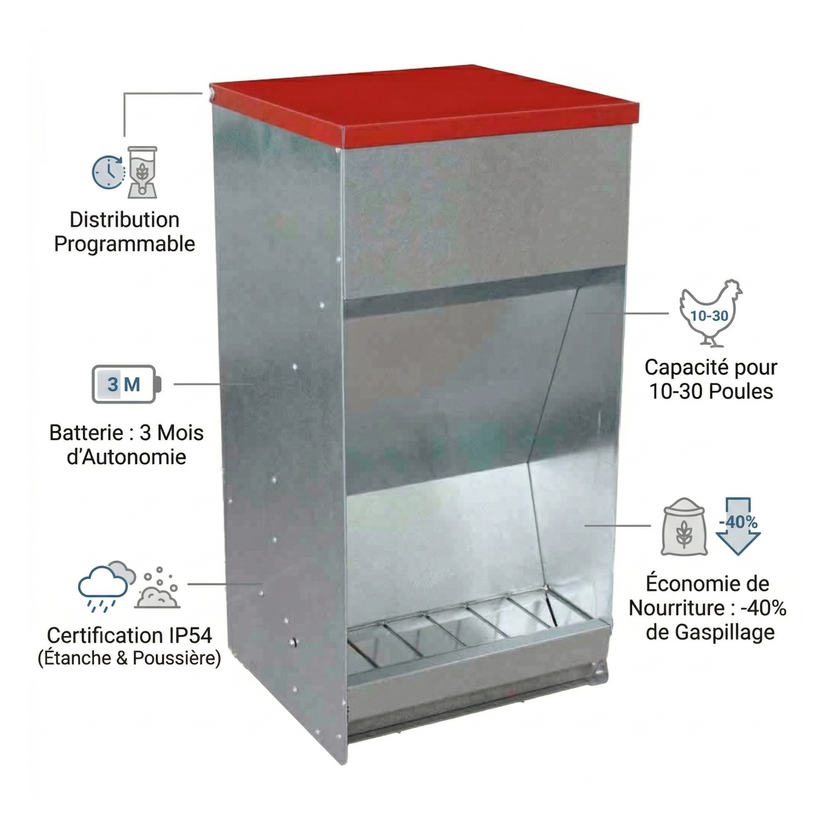 Mangeoire Automatique Programmable pour Poules & Volailles — Métal Galvanisé 71 cm