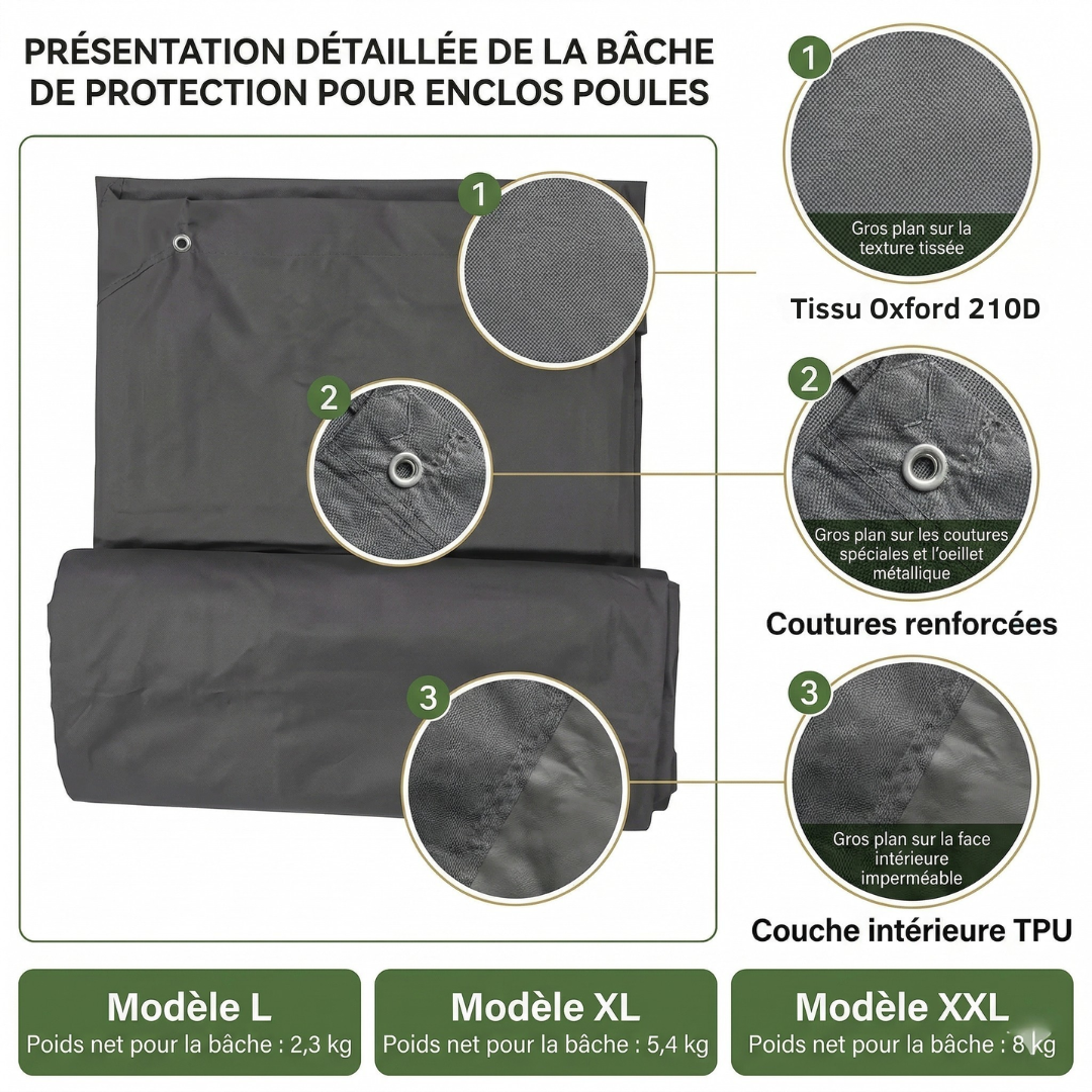Poulailler Enclos XL Métal 11,6m² — Structure Acier Galvanisé & Toit Imperméable